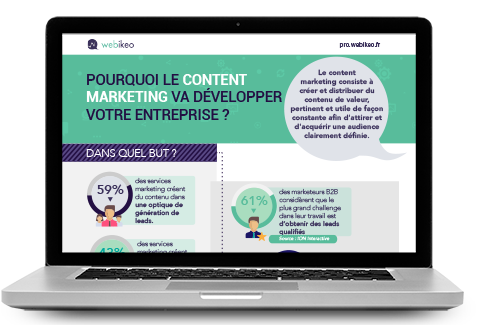ordinateur-pourquoi-le-content-marketing-va-developper-votre-entreprise